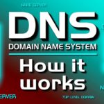 apa itu DNS server
