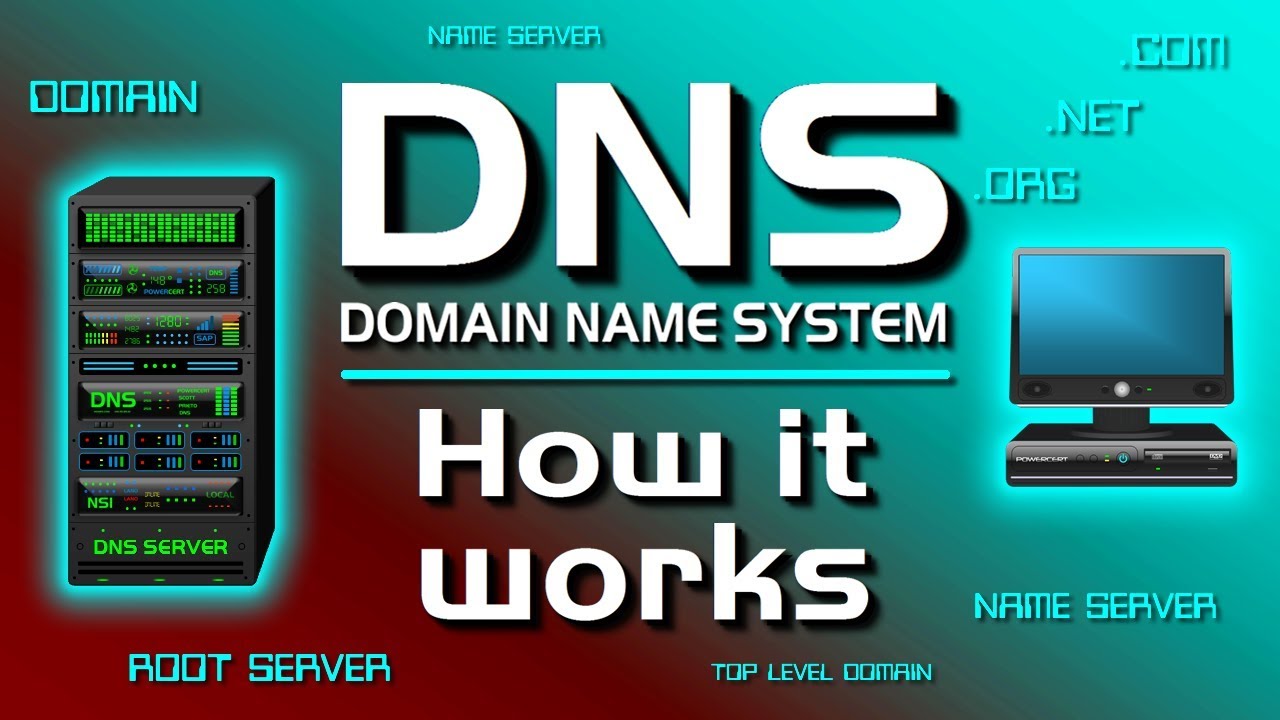 apa itu DNS server