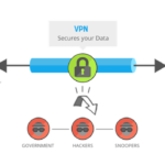 apa itu VPN