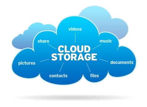 Cloud Storage Terbaik untuk Saat Ini