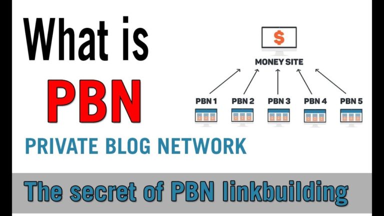 Mengetahui Apa Itu PBN (Private Blog Network)
