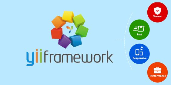 fitur framework yii