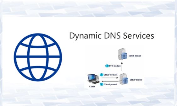 dynamic dns