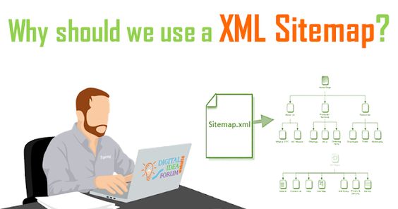 sitemap xml