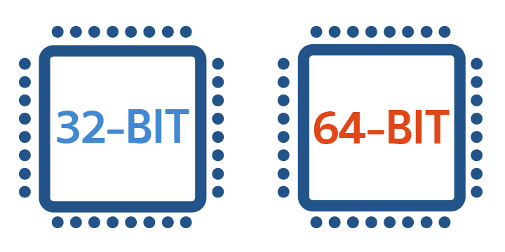 32-bit-vs-64-bit