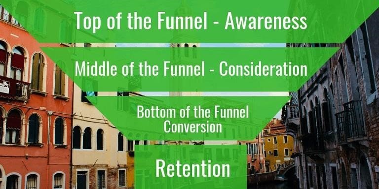 ecommerce-sales-funnel-1