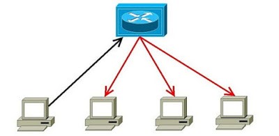 hub-cara-kerja-1