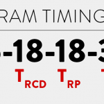 ram-timing