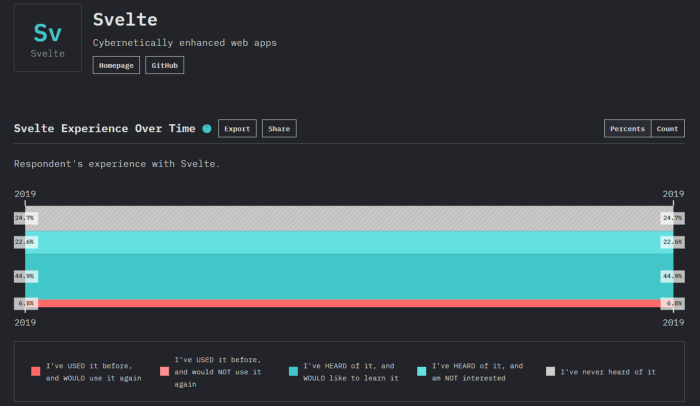 framework-javascript-diremehkan-1