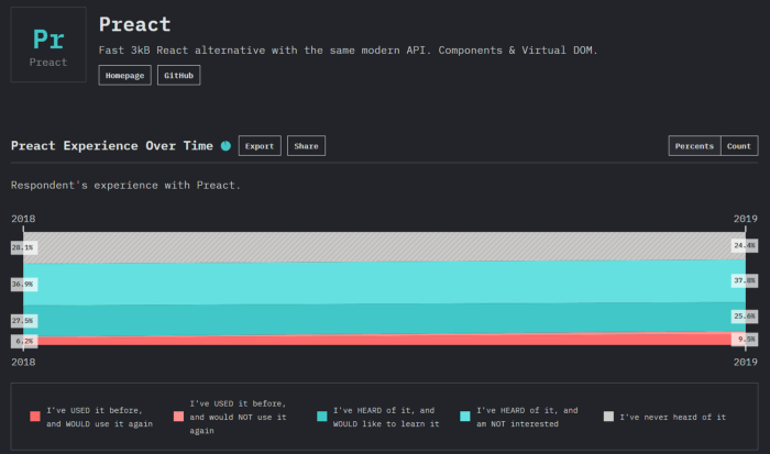 framework-javascript-diremehkan-3