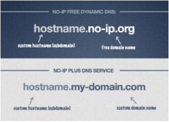 free-dynamic-dns-5