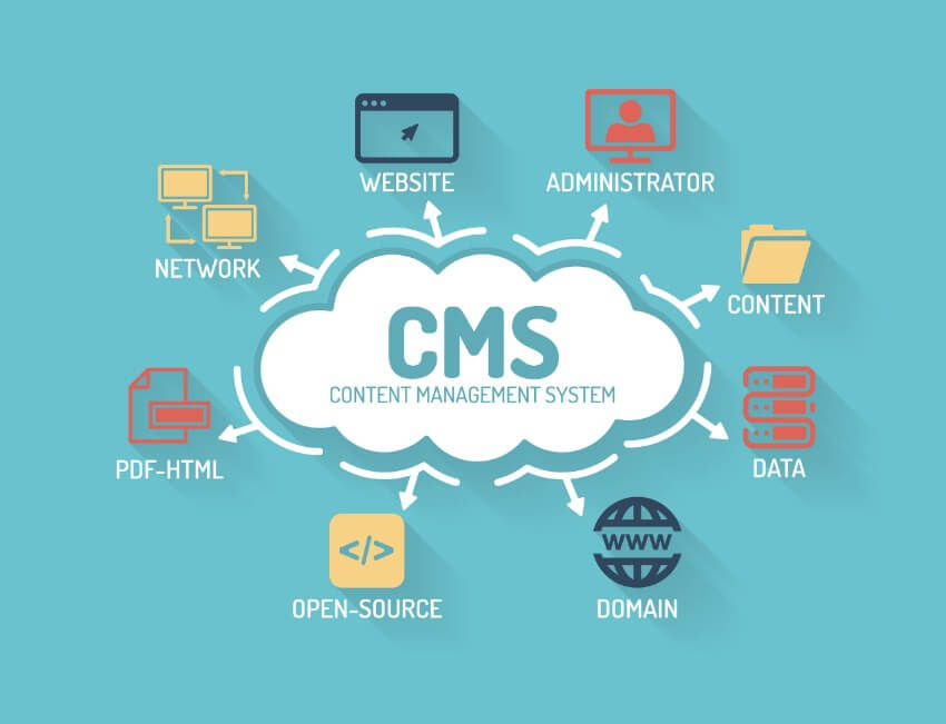 Platform dan CMS Untuk Toko Online Gratis Terupdate