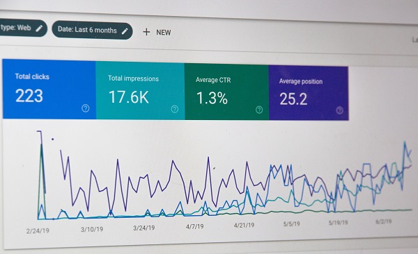 7 Tren Content Marketing yang Perlu Diperhatikan pada 2021