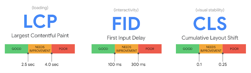 apa-itu-lazy-loading-1