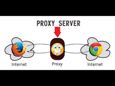 pengaturan-proxy-di-google-chrome