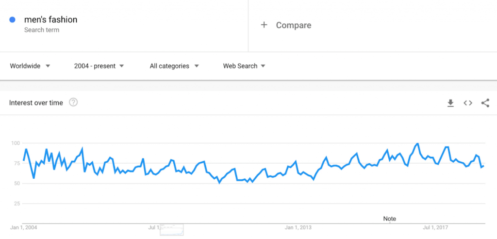 menggunakan-google-trends-1