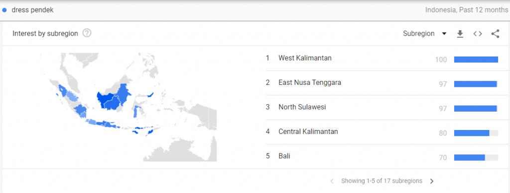 menggunakan-google-trends-6