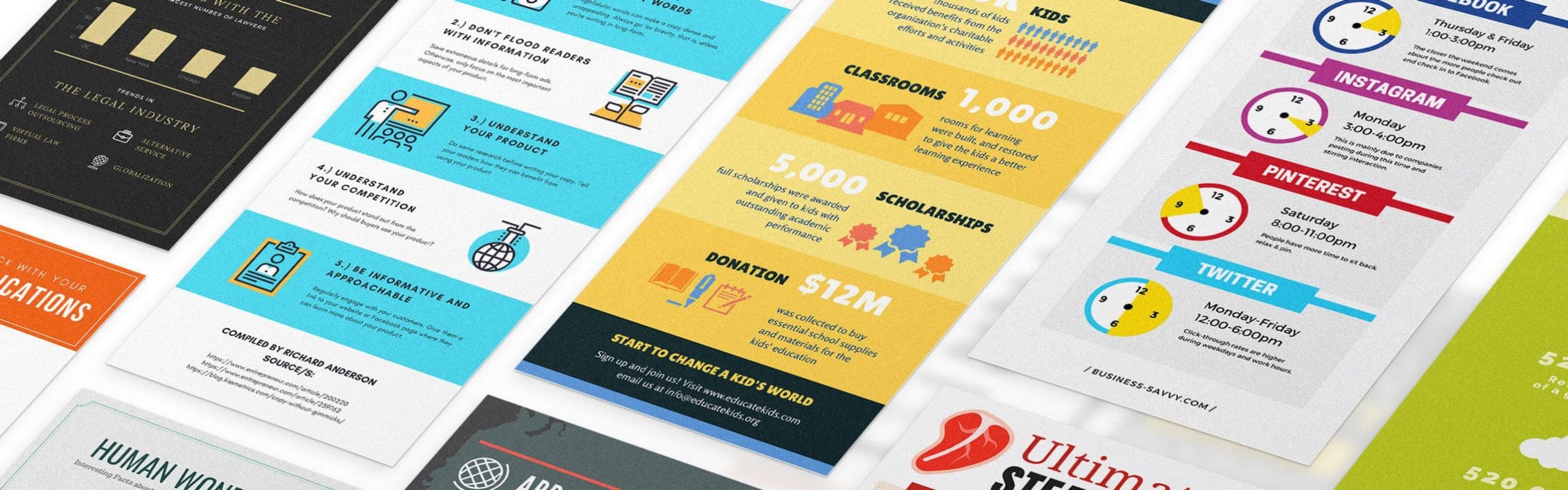 Pembuat Infographic Terbaik yang Tersedia di Website