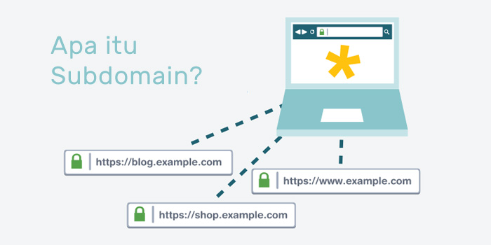 pengertian-subdomain