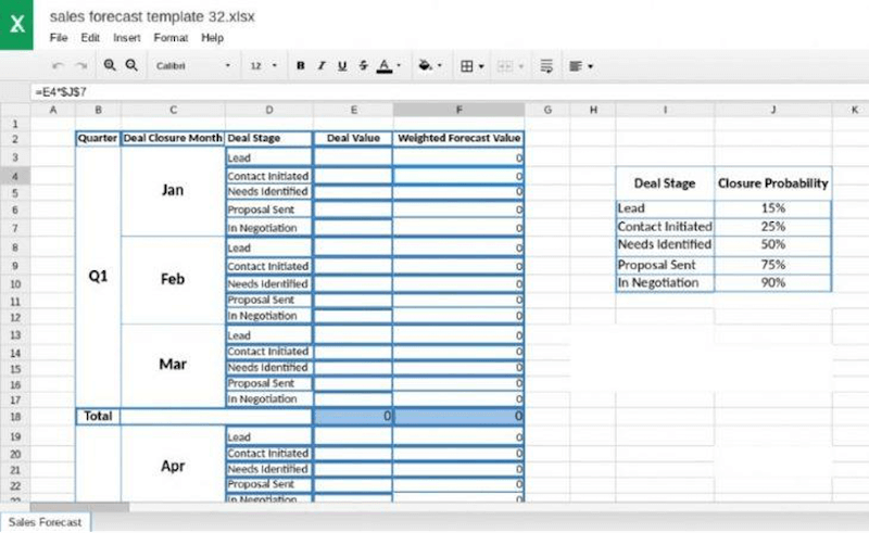 template-forecast-penjualan-6