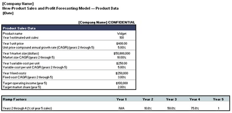 template-forecast-penjualan-9