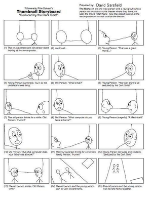 apa-itu-storyboard-3