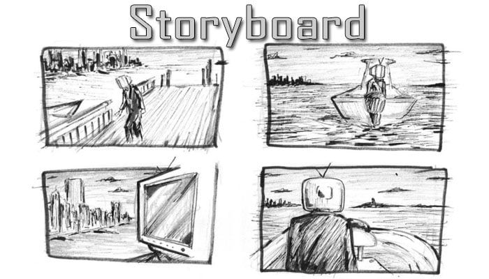 Apa Itu Storyboard dan Bagaimana Cara Membuatnya Untuk Sebuah Video?