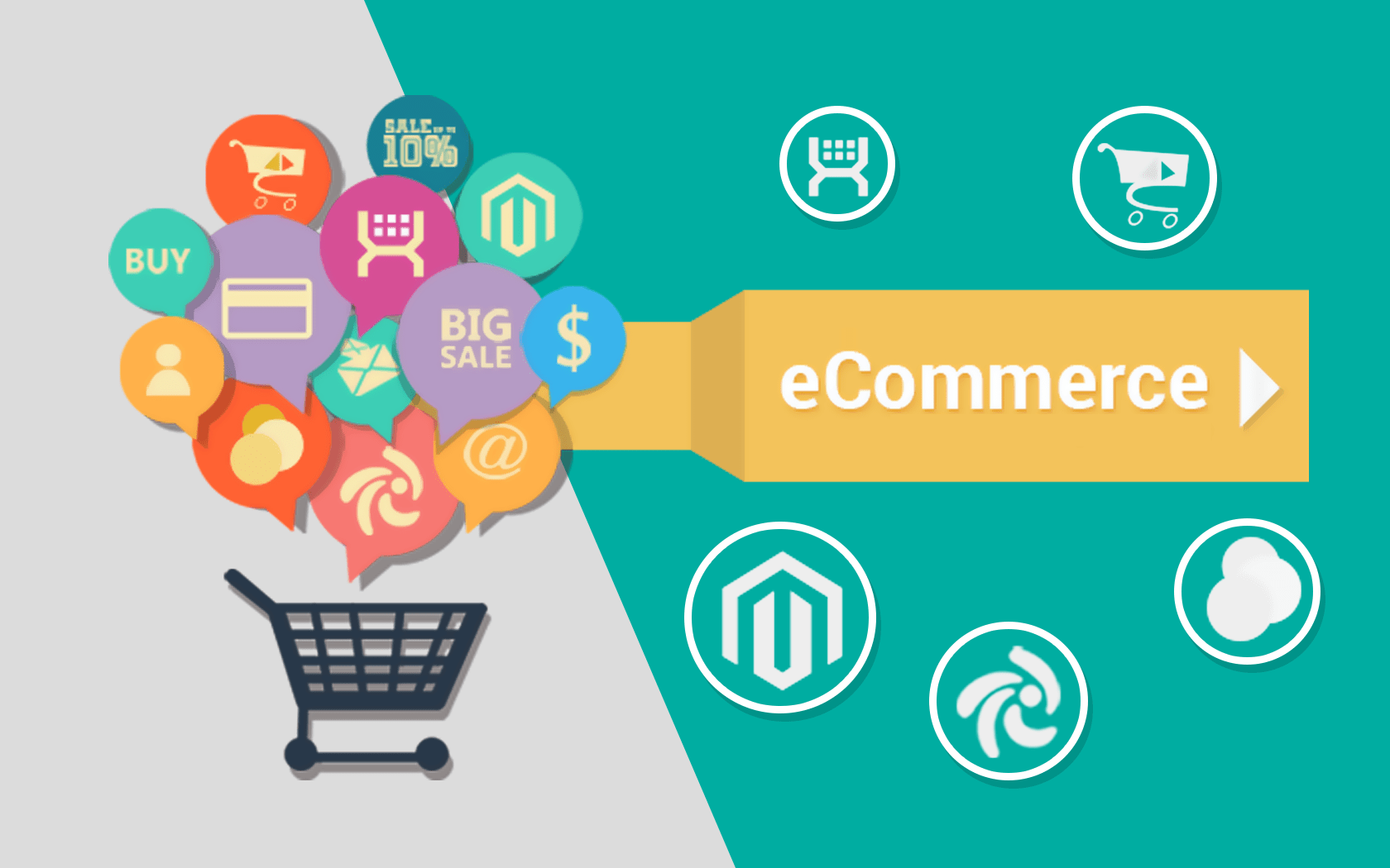 pengertian-e-commerce