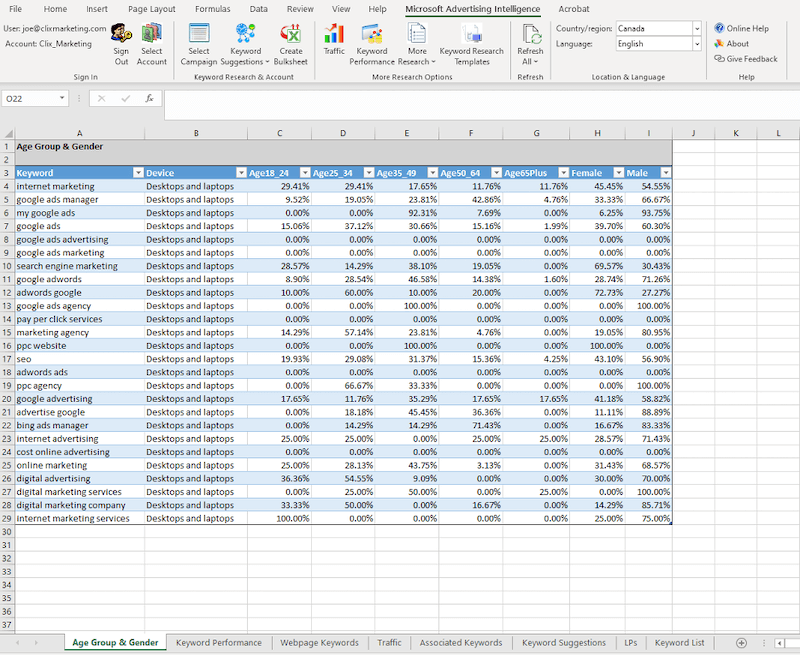 daftar-kata-kunci-terbaik-4