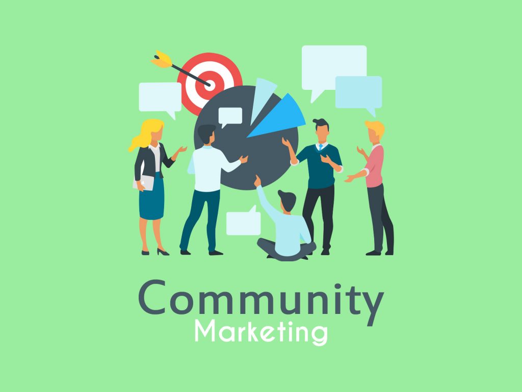 Penjelasan dan Pengertian Community Marketing