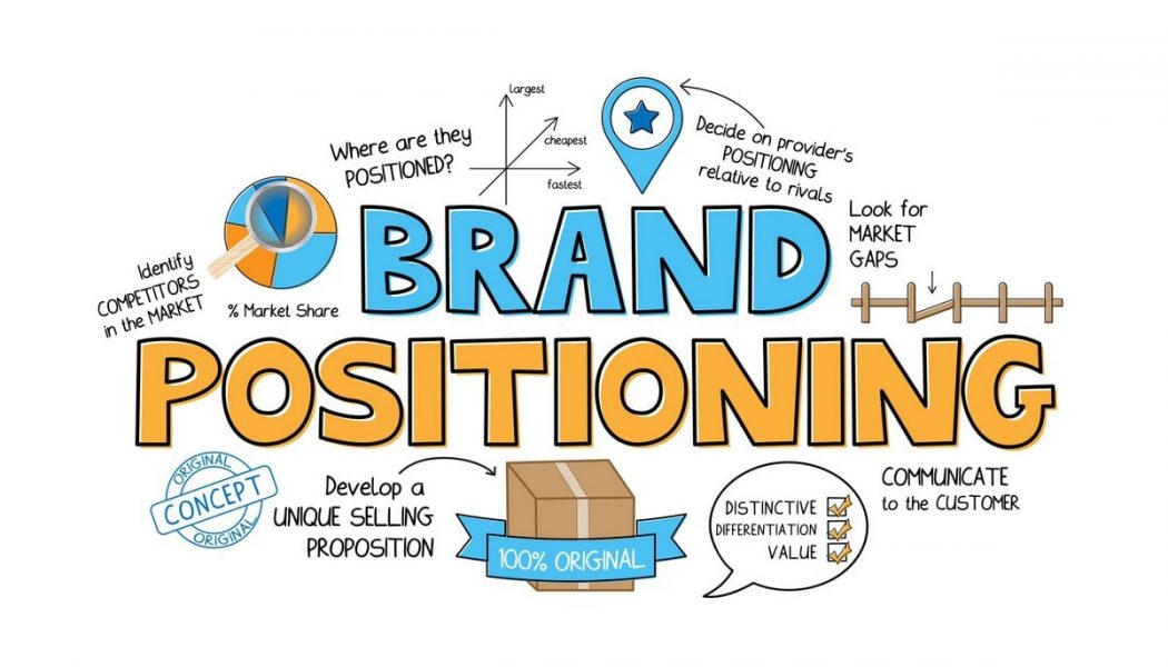 positioning images html website