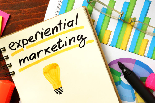 Pengertian dan Penjelasan Experiential Marketing