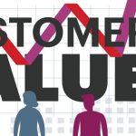 customer-value