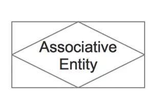 apa-sih-erd-itu-3