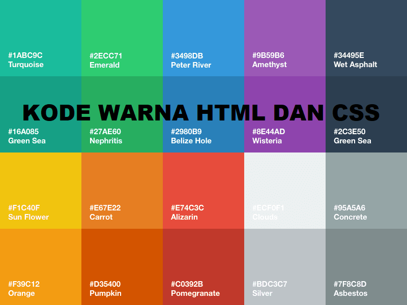 kode-warna-css-dan html