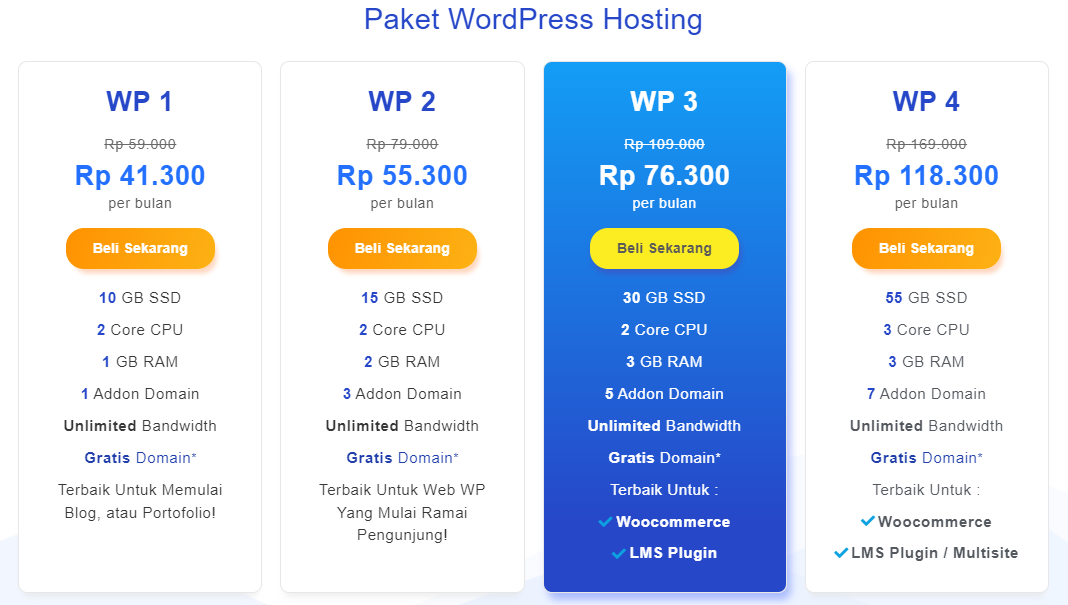 cara memilih wordpress hosting 1