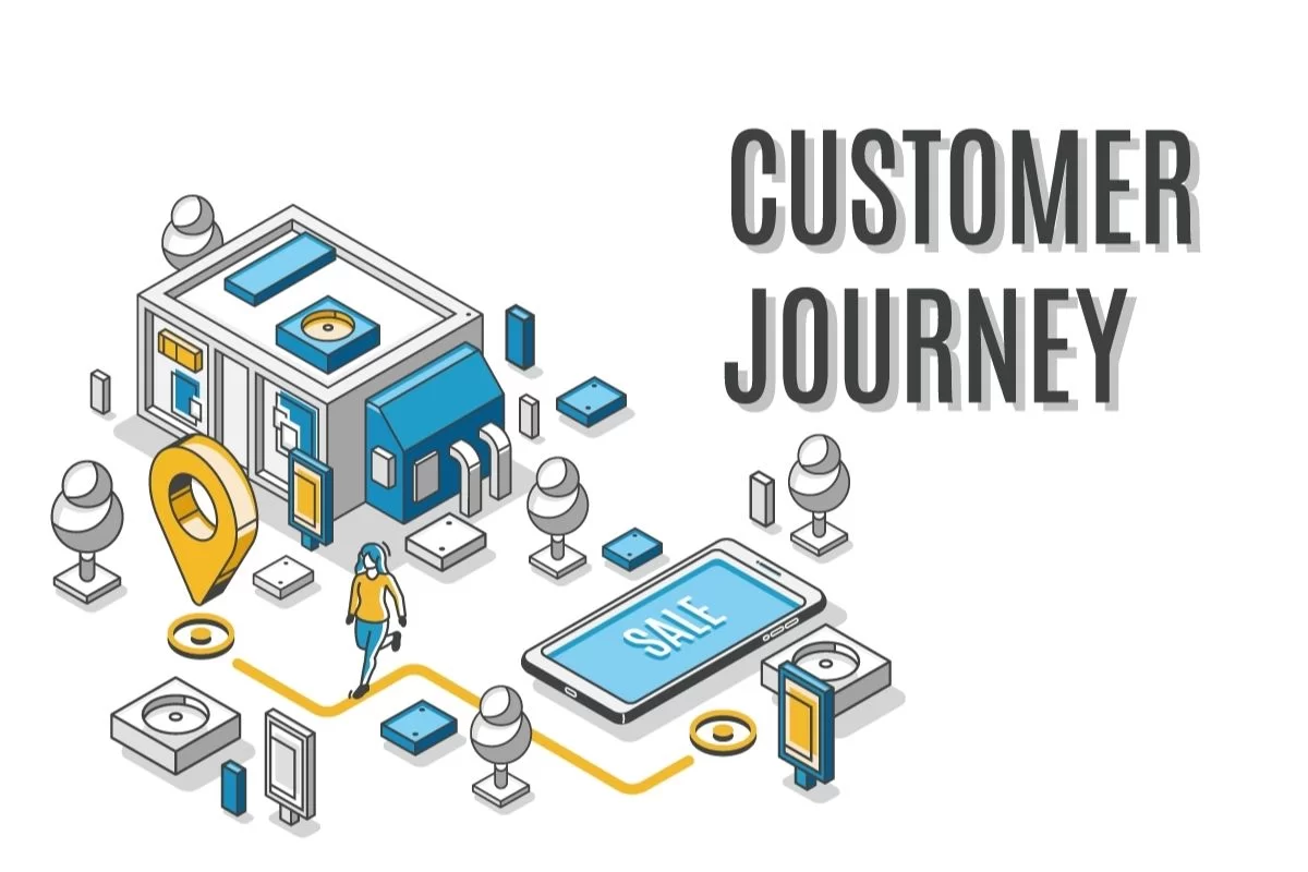 Pengertian Customer Journey, Manfaat, dan Cara Membuat Customer Journey Map Agar Bisnis Tetap Eksis