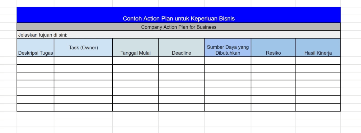 contoh action plan