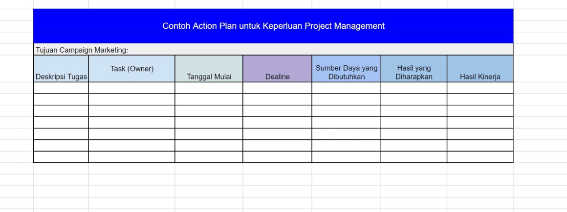 project management