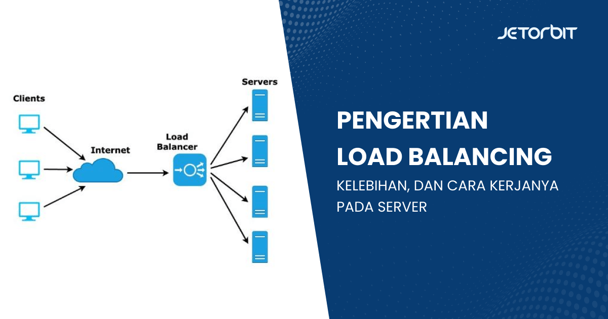 pengertian load balancing