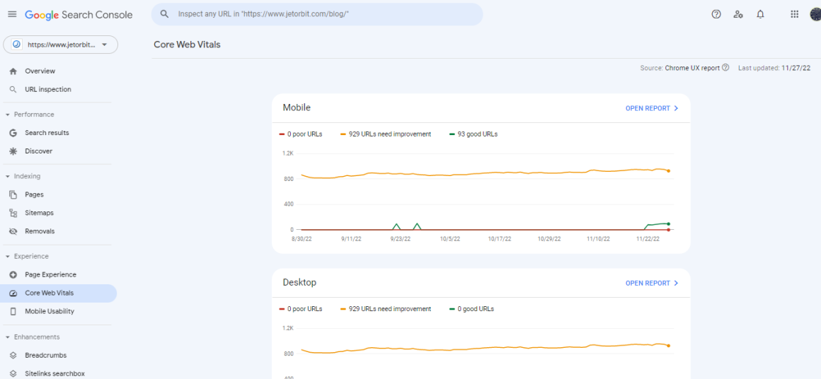 menilai core web vitals