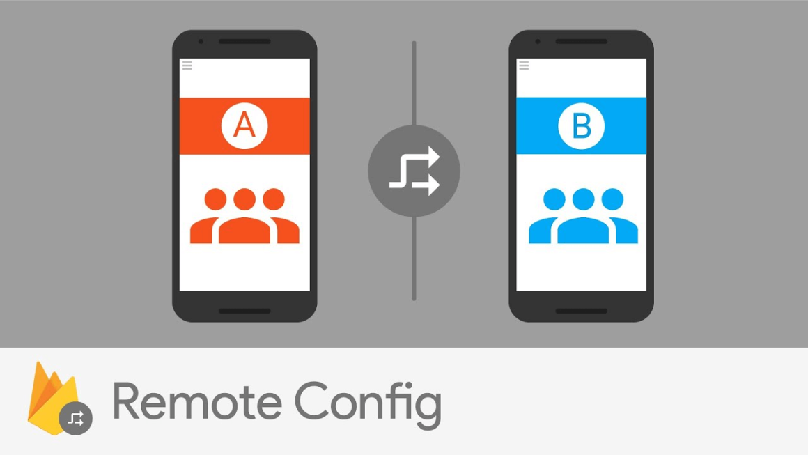 remote config