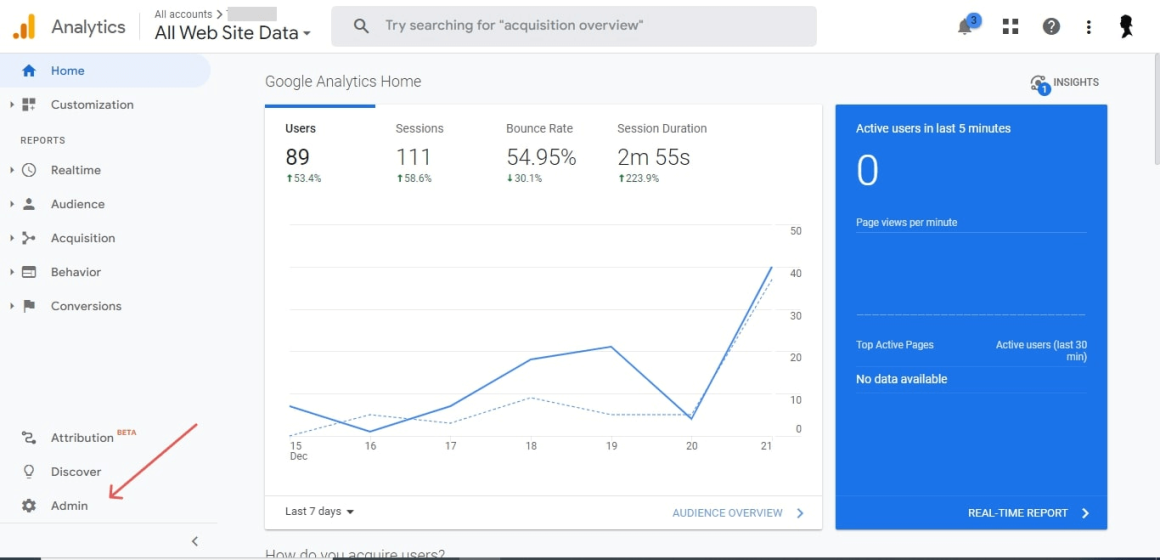 google analytics 4