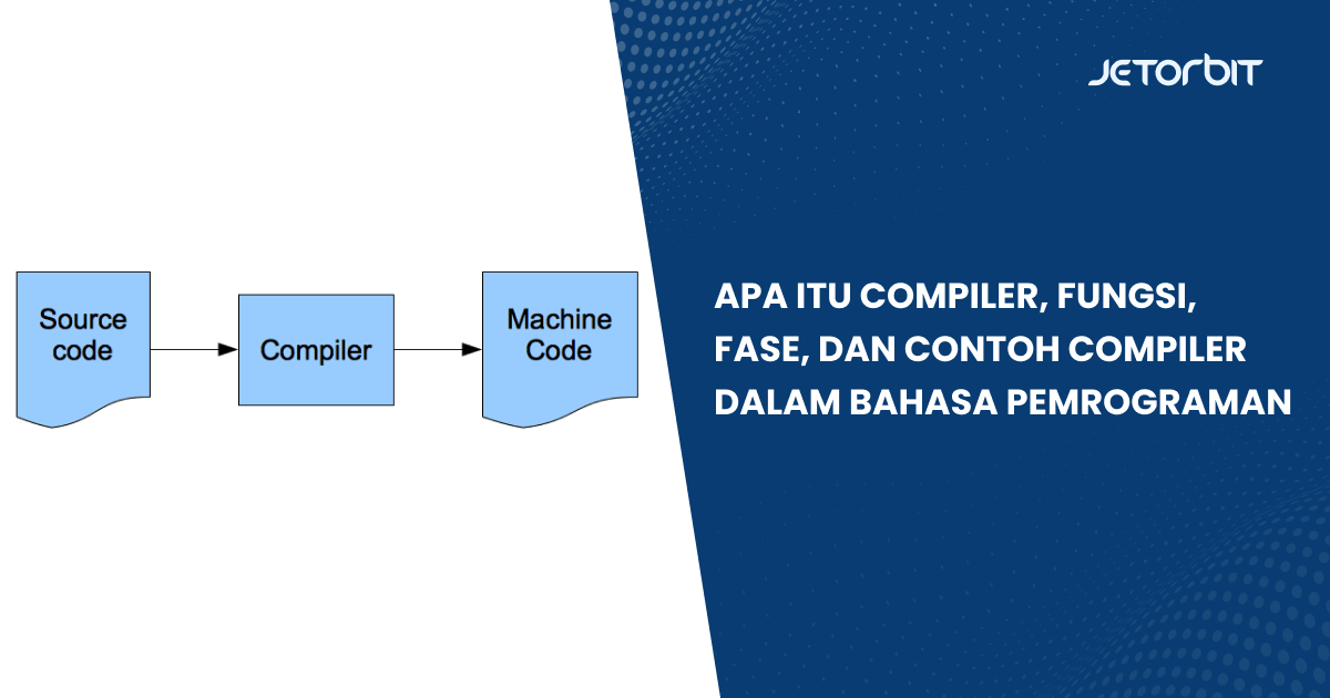 Apa Itu Compiler, Fungsi, Fase, dan Contoh Compiler dalam Bahasa Pemrograman