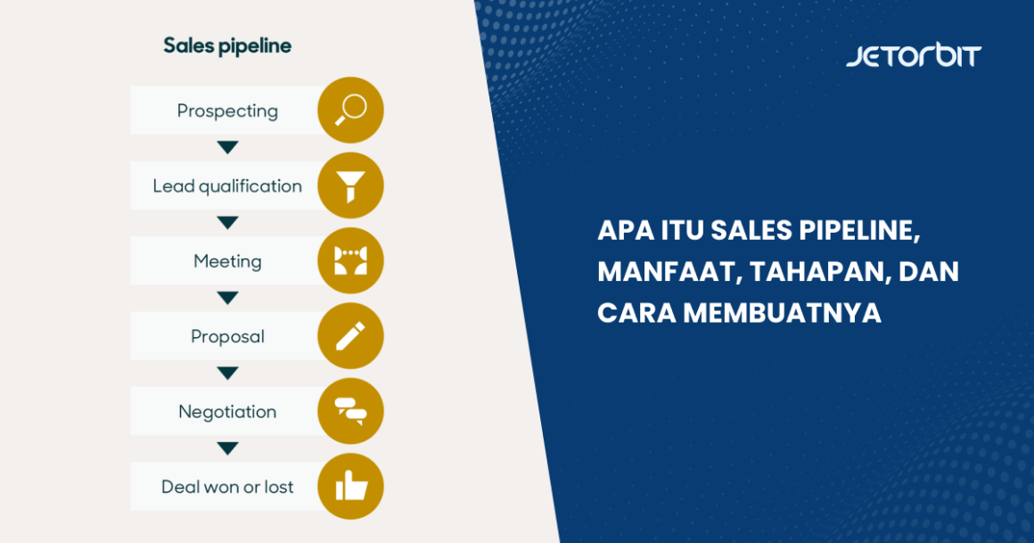Apa Itu Sales Pipeline, Manfaat, Tahapan, dan Cara Membuatnya