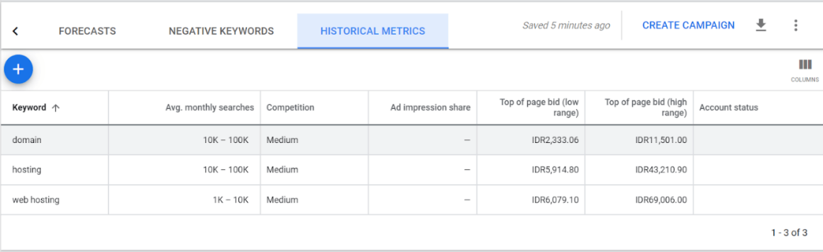 cara menggunakan google keyword planner