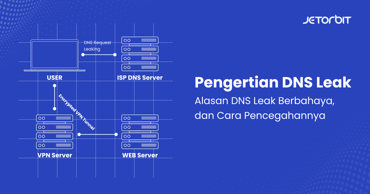 Pengertian DNS Leak, Alasan DNS Leak Berbahaya, dan Cara Pencegahannya