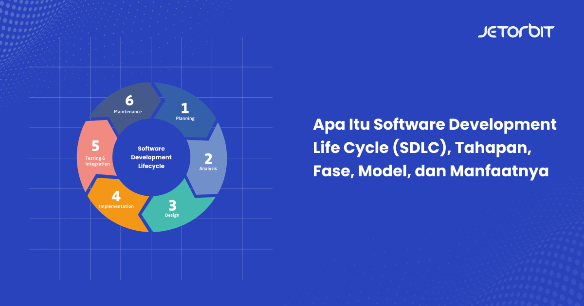 Tahapan SDLC Jetorbit Blog