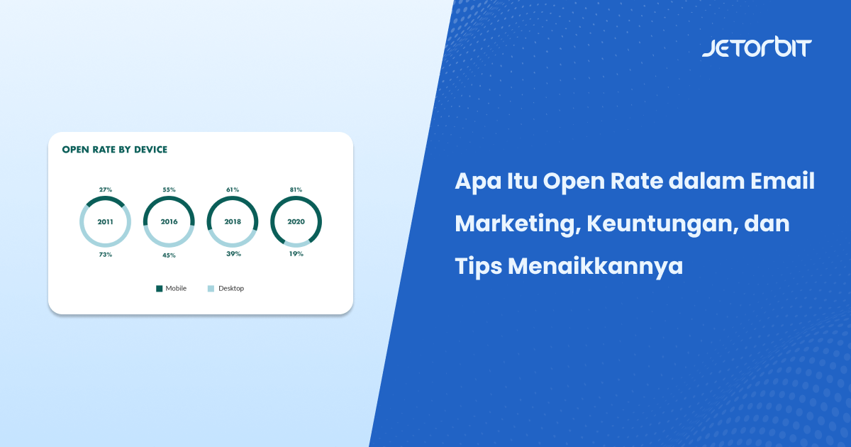 Apa Itu Open Rate dalam Email Marketing, Keuntungan, dan Tips Menaikkannya