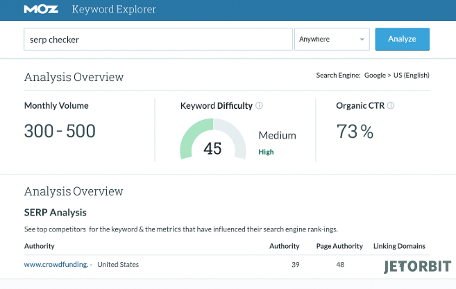7 Tools SEO Untuk Riset Keyword Tingkat Profesional